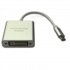 ANG Type-C3.1 Male to DVI-I/D 24+1/24+5 Female Adapter - Image 2