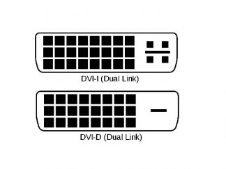 SMICROH Destination as DVI-I/D