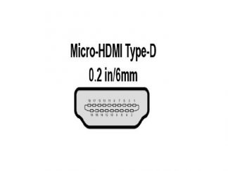 Source as Micro HDMI