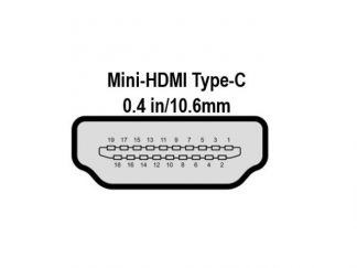 SH Destination as Mini HDMI