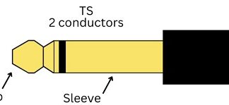 E Destination as 6.35mm TS