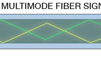 Multi Mode